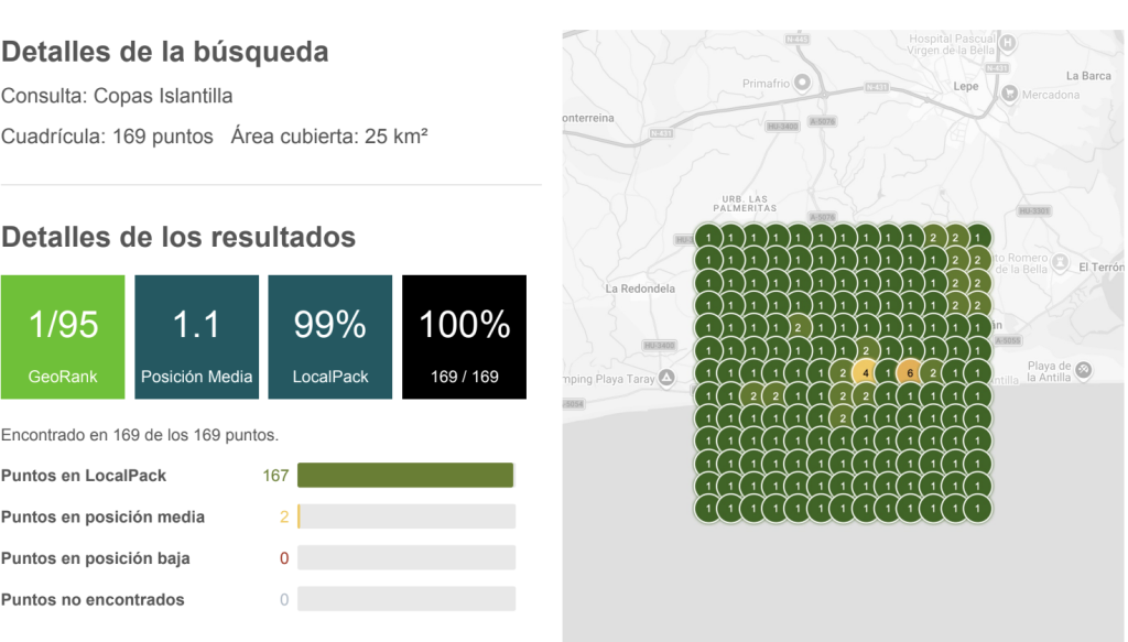 Escáner de visibilidad mostrando el posicionamiento SEO local perfecto de Green Keepers para copas en Islantilla.