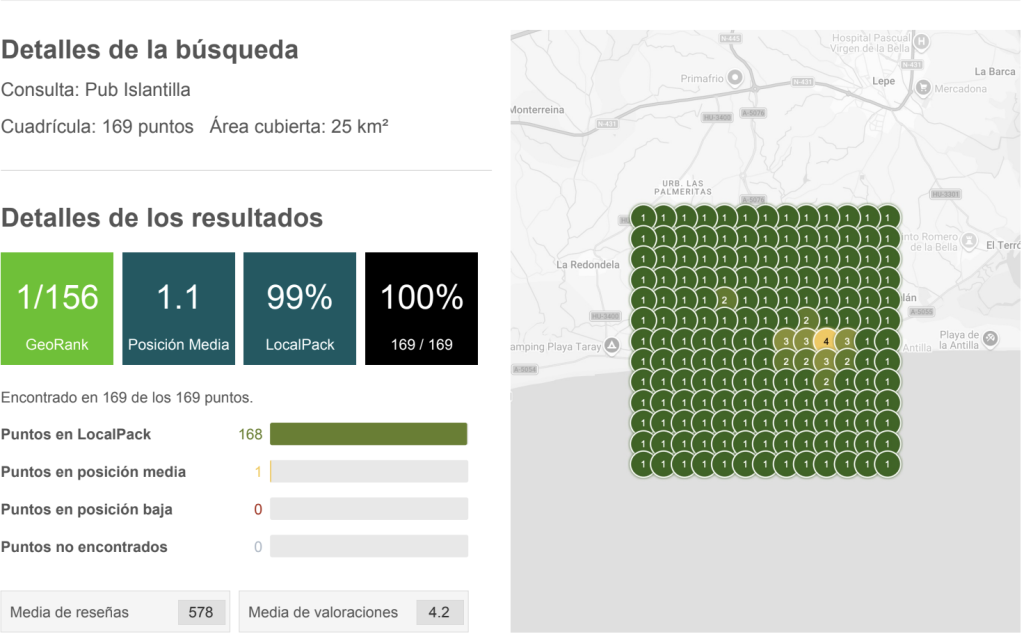 Rastreo de visibilidad en Google Maps posicionando a Green Keepers como pub en Islantilla en primer lugar.